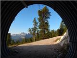 Pocol de ra Crosc - Rifugio Duca d'Aosta